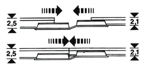 Übergangs-Schienenverbinder