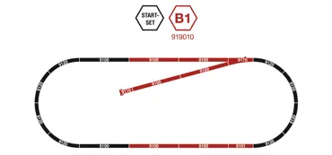 Gleisset B1