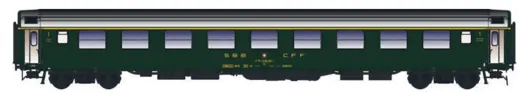 SBB UIC-X Am grün, Dach silber, Logo alt Ep. IVa