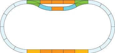 G Gleis Ergänzungs-Set Bahnhof