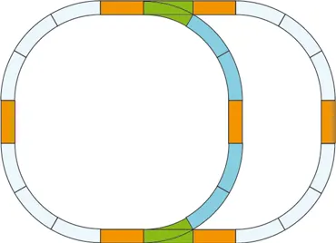 G Gleis Ergänzungs-Set Überholgleis