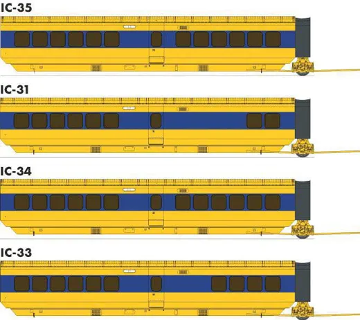 TurboTrain Pk VIA Set 261