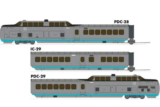 TurboTrain UAT/DOT 3/