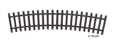 Gebogenes Schwellenband