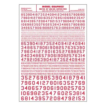 Zahlen, amerikanischer Typ, rot