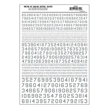 Zahlen, amerikanischer Typ, silber
