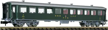 Schnellzugwagen 2. Kl. Bauart B, SBB