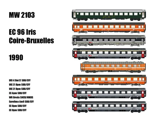 SBB 8tlg. Set Chur-Brüssel EC 96 "Iris"
