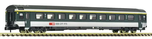 Reisezugwagen 1. Klasse, SBB