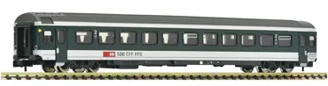 Reisezugwagen 2. Klasse, SBB