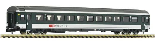 Reisezugwagen 2. Klasse, SBB