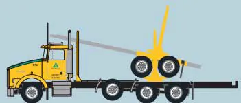 Kenworth T800 WEYER