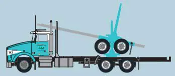 Kenworth T800 Robinson