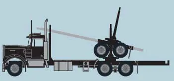 KW W900 Log Truck Black
