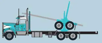 KW W900 Log Truck Robinsn