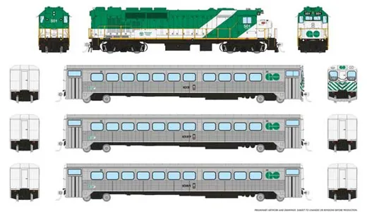 GO Transit Set DCC Green1